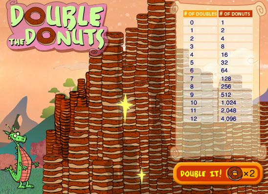 4,096 donuts.  Click the 'Double It' button to continue.