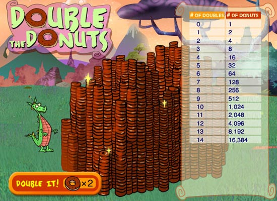 16,384 donuts.  Click the 'Double It' button to continue.