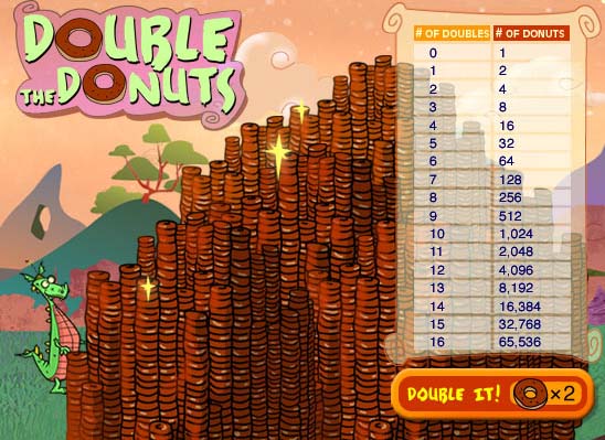 65,536 donuts.  Click the 'Double It' button to continue.