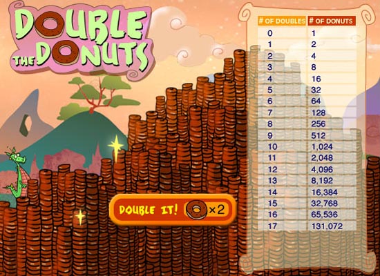 131,072 donuts.  Click the 'Double It' button to continue.