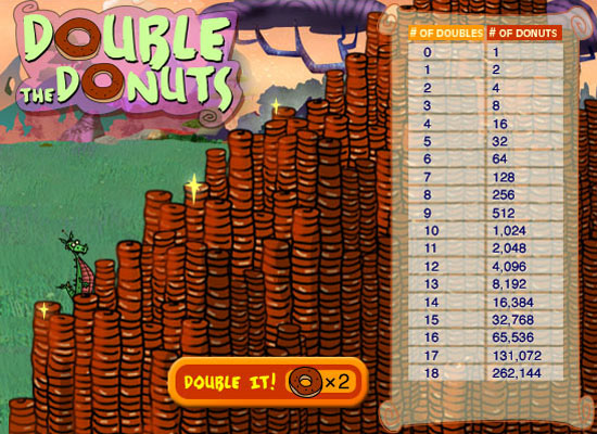 262,144 donuts.  Click the 'Double It' button to continue.