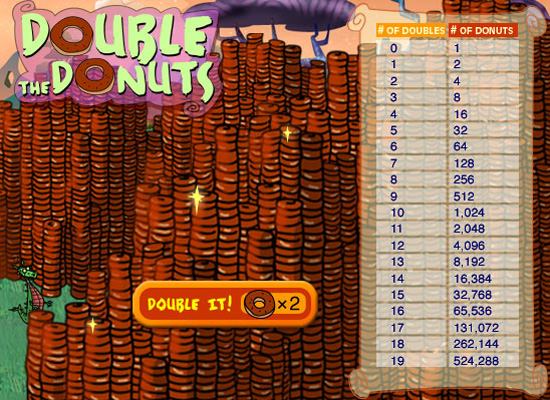 524,288 donuts.  Click the 'Double It' button to continue.