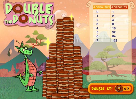 128 donuts.  Click the 'Double It' button to continue.