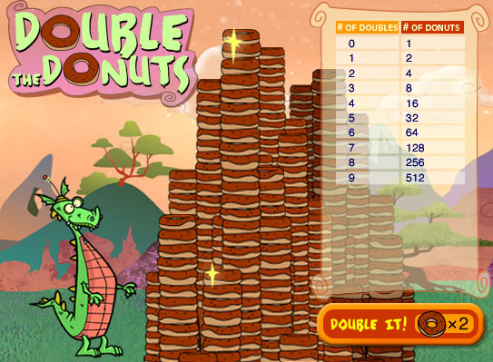 512 donuts.  Click the 'Double It' button to continue.