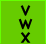 VWX