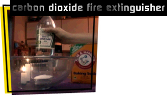 photo of bowl, candles, baking soda and vinegar bottle