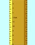 growth chart