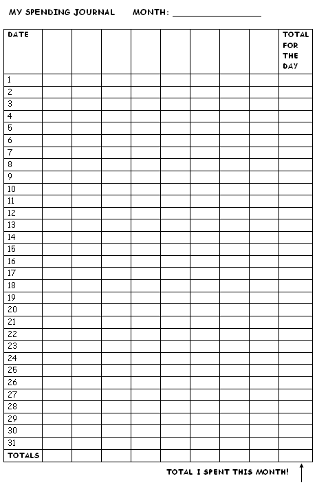 Spending Journal