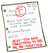 'F' grade on test