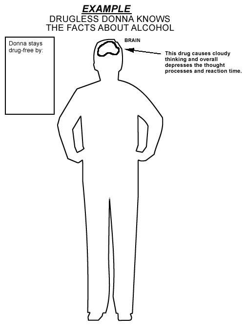 Example of Drug Figure