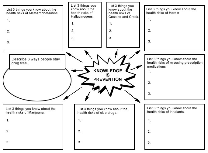 Example of Drug Figure