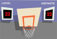 Basketball scoreboard