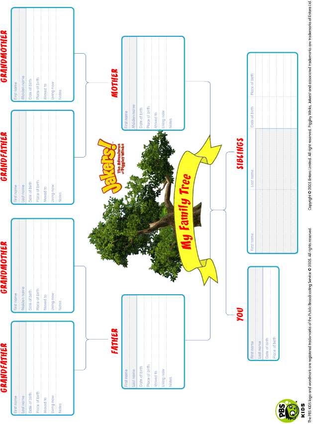 Print Family Tree page 2