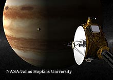 New Horizons satellite approaching Jupiter