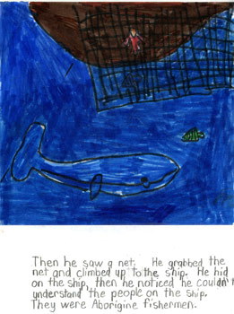 Ryan's Adventure Around the World