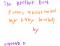 The Brother Book, poems about me and my baby brother