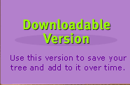 Downloadable Version: Use this version to save your tree and add to it over time.