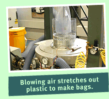 Machine that blows air into thin extruded plastic to make plastic bags.