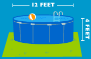 Swimming pool - 13 feet in diameter, 4 feet deep