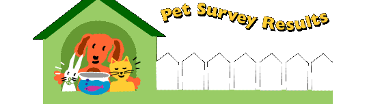 Illustration: Pets in doghouse.