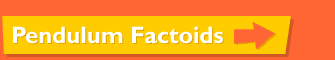 Factoids